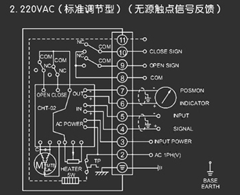 220VAC標準調節型<a href='http://www.mexwotb.cn/Product/diefa/diandongdiefa/' target='_blank'>電動<a href='http://www.mexwotb.cn/Product/diefa/' target='_blank'>蝶閥</a></a>接線圖（